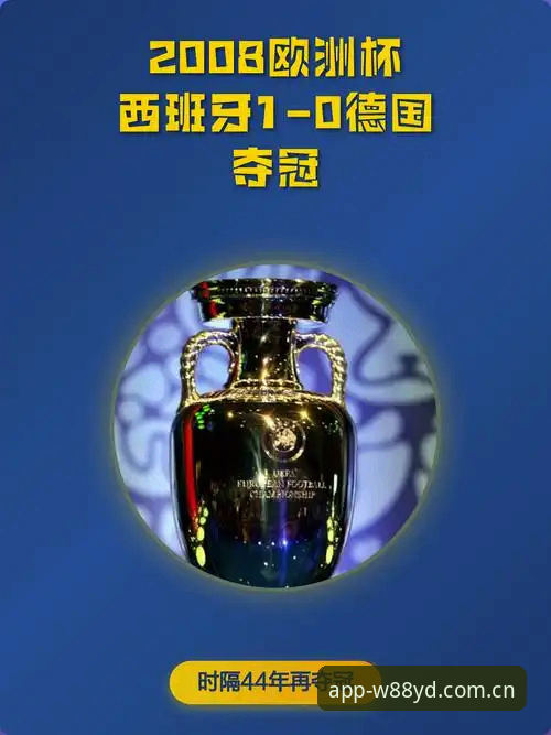 欧联杯王者加冕：埃梅里五冠传奇在w88优德体育深度评测
