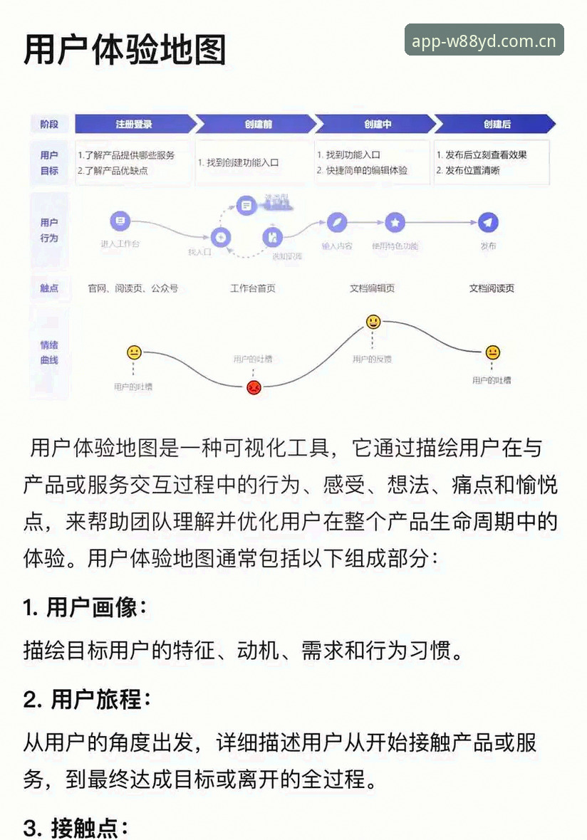 最新优德体育安全吗？从技术架构到用户体验的深度分析