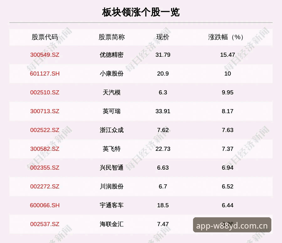 w88优德体育官方版下载失败怎么办？新手必看的完整操作教程