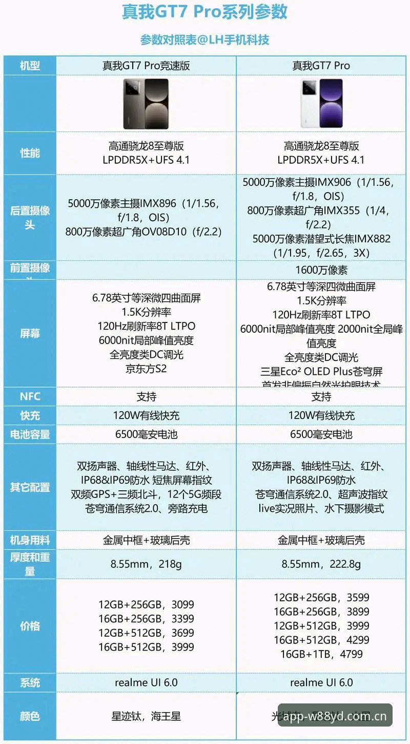 优德体育手机版 vs 传统网页版：移动端与桌面端的全面对比分析